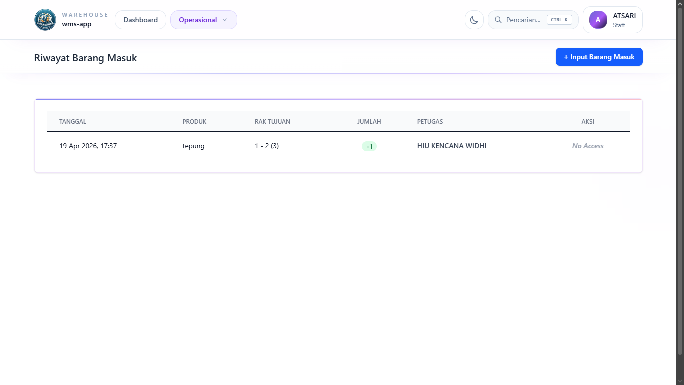 WMS User 2